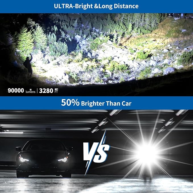 BERCOL Flashlights High Lumens Rechargeable, 90000 Lumens Super Bright Led - Image 2
