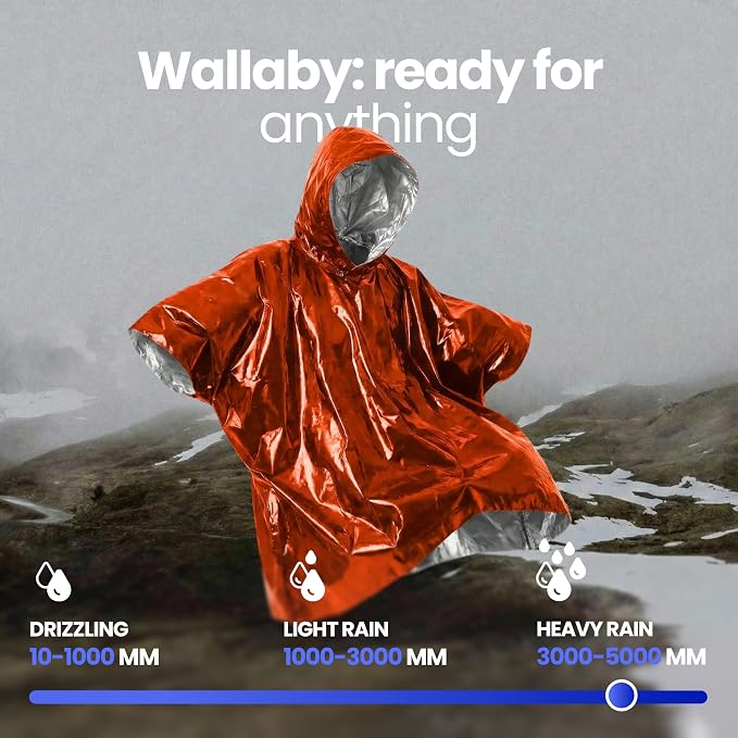 Wallaby 4-Pack Emergency Mylar Ponchos – Universal Fit Thermal Poncho - Image 7