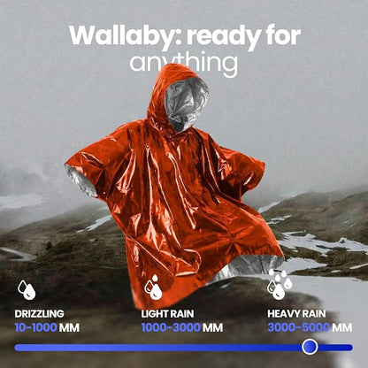 Wallaby 4-Pack Emergency Mylar Ponchos – Universal Fit Thermal Poncho - Image 7