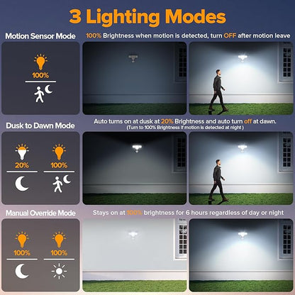 LUTEC 84W 9500LM LED Security Light Motion Sensor Outdoor Lights - Image 4