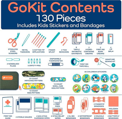 Keep Going Travel First Aid Kit - Image 7