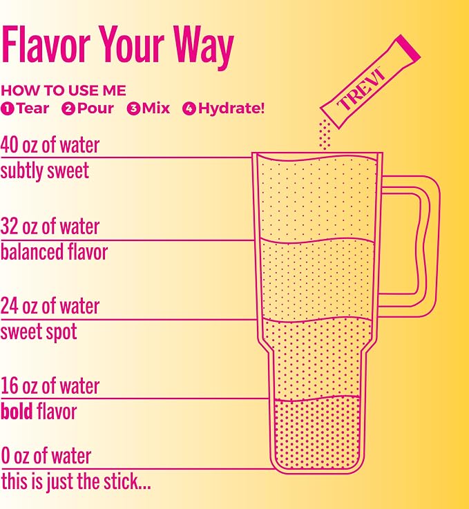 TREVI™ Everyday Sugar Free Electrolytes - Image 5