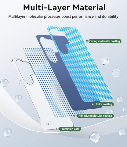 GRECAZO Slim Borderless for Samsung Galaxy S26 Phone Case 6.3" Ultra-Thin - Image 5