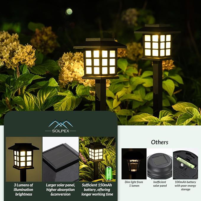SOLPEX 16 Pack Solar Outdoor Lights, Path Lights, Walkway Lights Outdoor - Image 3