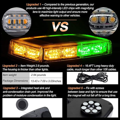 ASPL 48LED Roof Top Strobe Lights, High Visibility Emergency Safety Warning LED - Image 2