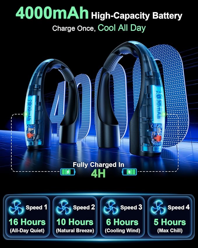 Rohent Portable Hands-Free Neck Fan - 4000mAh Battery - Image 5