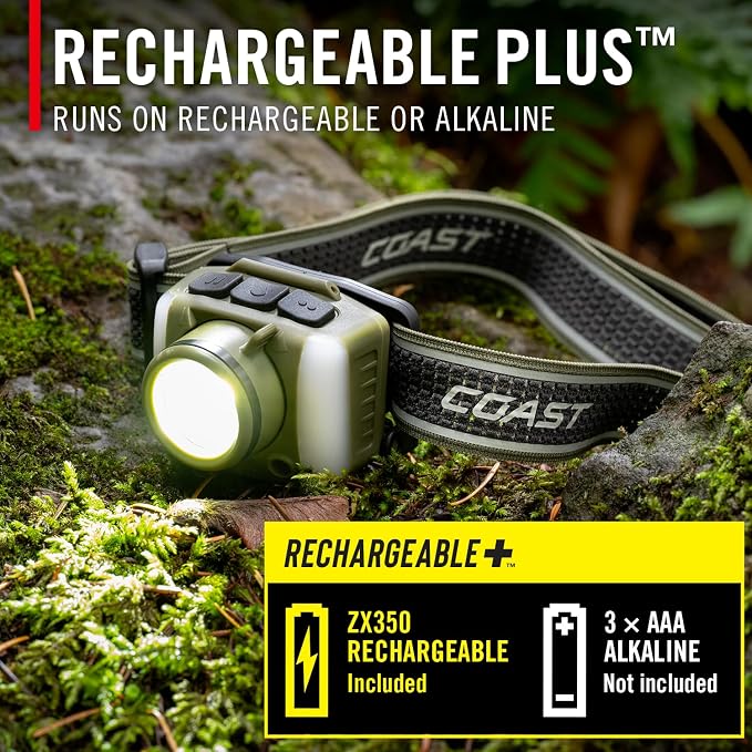 Coast FL95R 1250 Lumen Rechargeable Plus LED Headlamp - Image 7