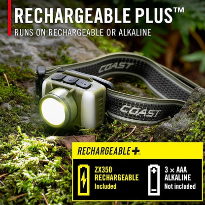 Coast FL95R 1250 Lumen Rechargeable Plus LED Headlamp - Image 7