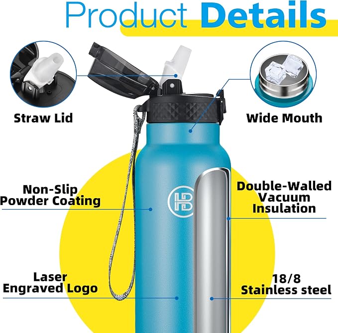 Han's Bottle Sports Water Bottle - 32 Oz - Image 5