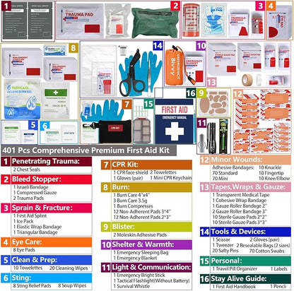 Advanced Comprehensive First Aid Kit - Image 5