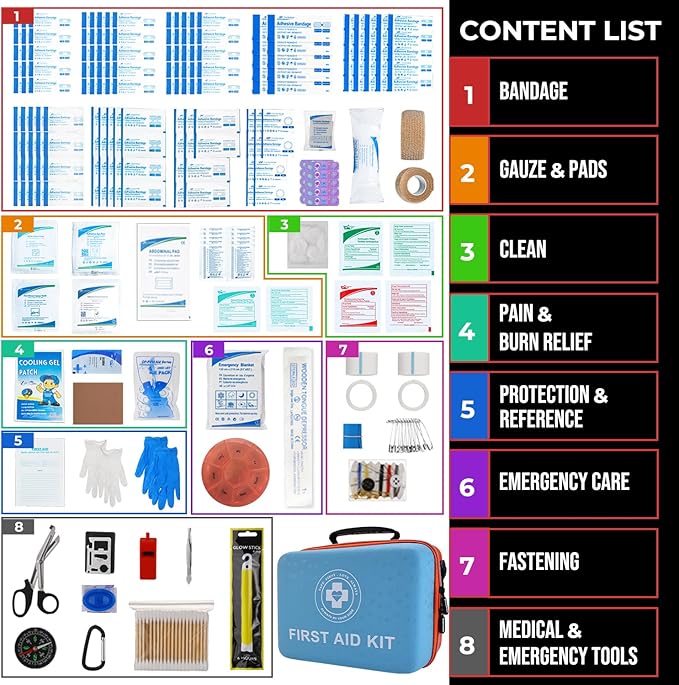 Large First Aid Kit - Image 3