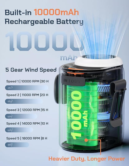 POKISEED Rugged Portable Fan, 10000mAh Rechargeable Battery, 40H Runtime - Image 2