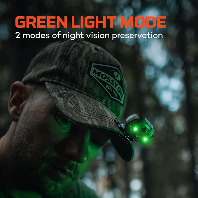 NEBO MYCRO 450 Rechargeable Headlamp | 450 Lumens, 6 Light Modes, Water - Image 4