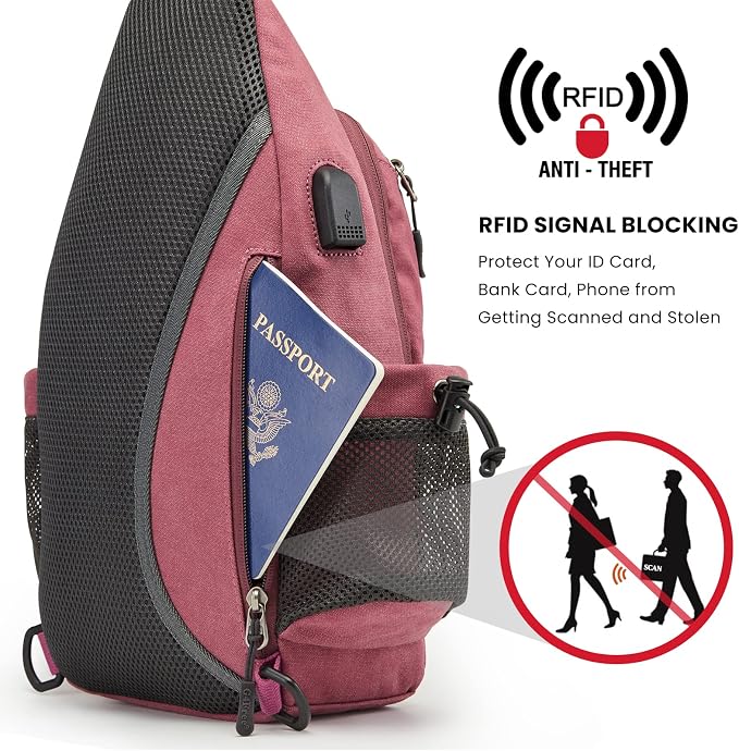 G4Free Canvas Sling Bag Crossbody Backpack - Image 2
