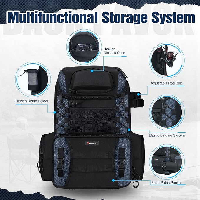 Piscifun Fishing Tackle Backpack - Image 3
