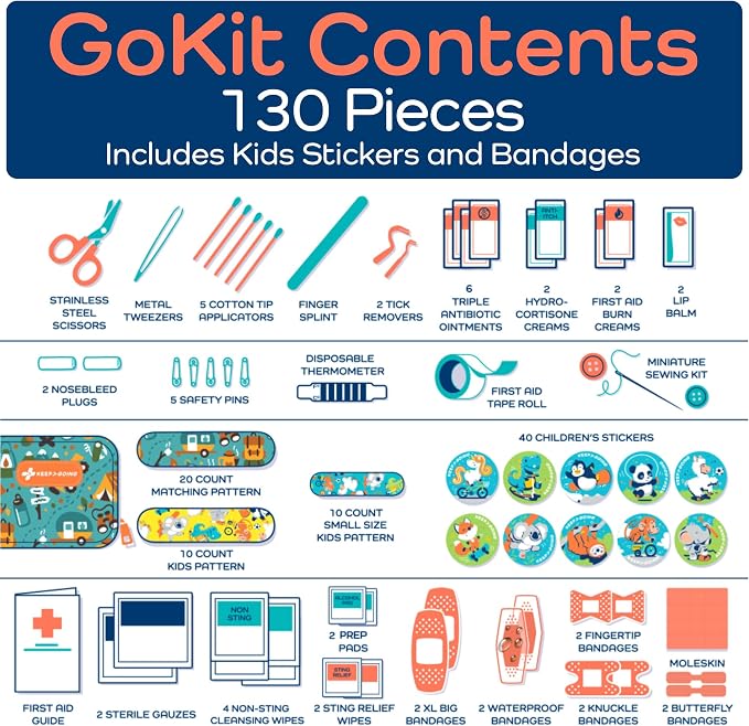 KeepGoing Travel First Aid Kit for Kids – 130 Pc. for Car, Diaper Bag & Backpack - Image 6