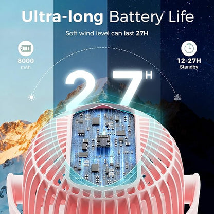 Momcozy 8000mAh Portable Stroller Fan, 27H Ultra-long Battery Life Detachable 4 - Image 2