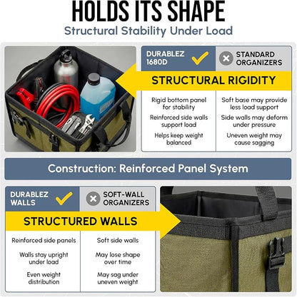 Heavy Duty Foldable Trunk Organizer 2-Section – Dual-Compartment Car Cargo Box - Image 9