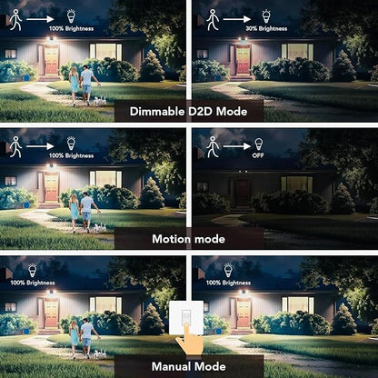 OREiN Motion Sensor Outdoor Security Lights, Dual-Head Adjustable LED Flood - Image 4