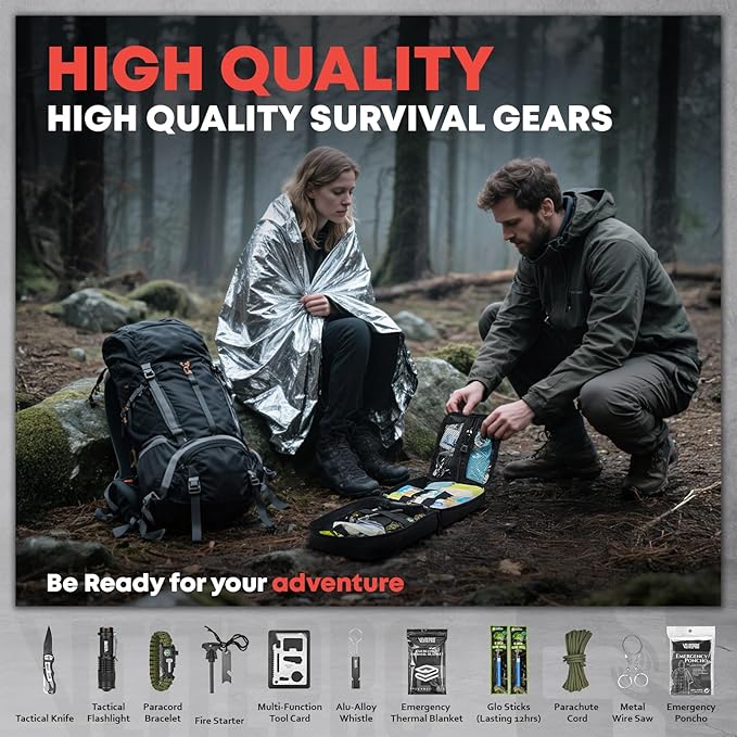 242Pcs Survival First Aid Kit Molle System IFAK Medical Kit - Image 3
