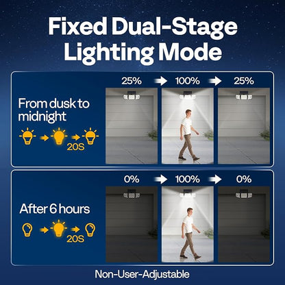 VIVOHOME Linkable Solar Flood Lights Outdoor, 2 Adjustable Motion Sensors - Image 6