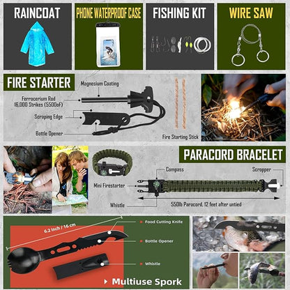 Survival Kit, Camping Axe, Crossbody Bag - Image 7