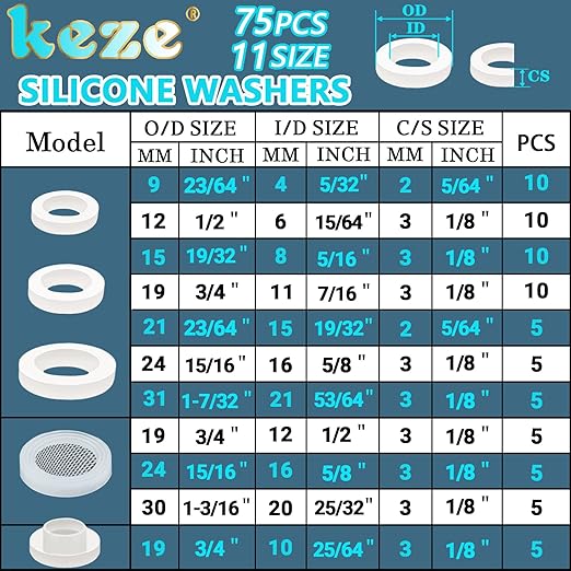 KEZE 24 Sizes Plumbing Washers Assorted Kit 165 PCS Garden Hose Washer Rubber - Image 3