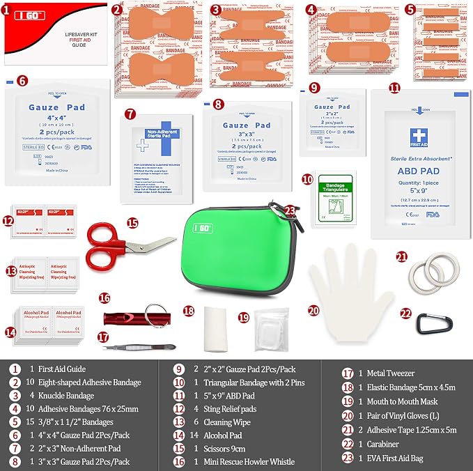I GO 85 Pieces Hard Shell Mini Compact First Aid Kit, Small Personal Emergency - Image 4