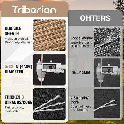 Paracord Rope 550 lb - 100ft 5/32" Parachute Cord 4MM 7-Strand para Cord - - Image 2