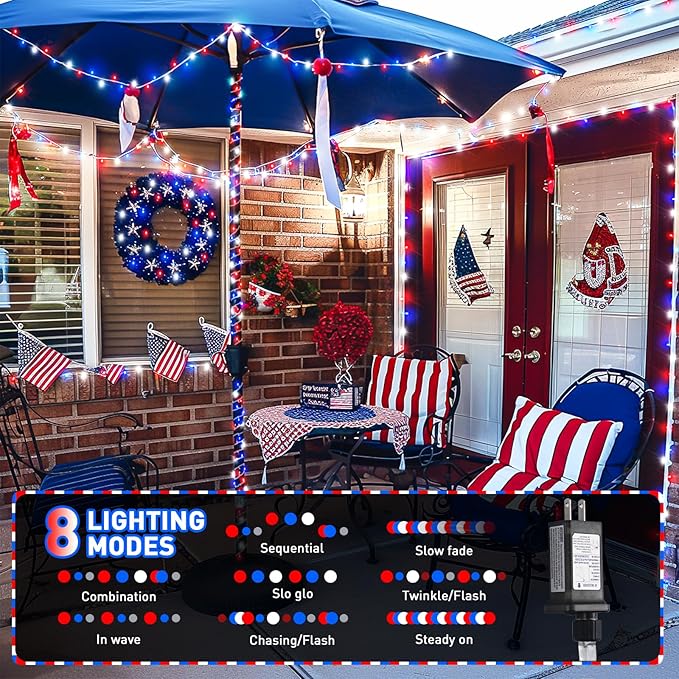 JMEXSUSS Red White and Blue Lights Clear Wire, 66 Ft 200 LED 4th of July - Image 2