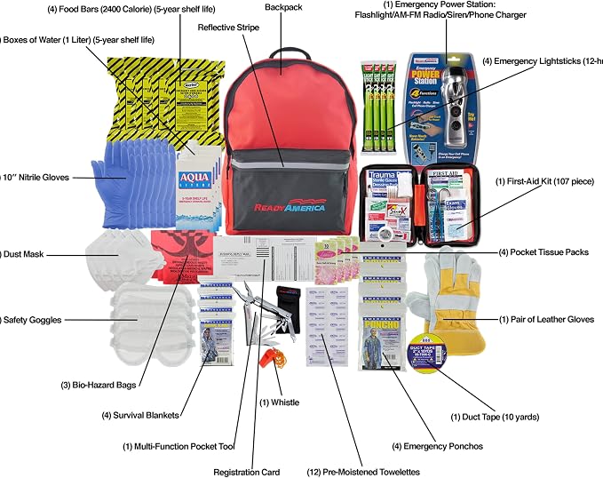 Ready America 72 Hour Deluxe Emergency Kit, 4-Person 3-Day Backpack, First Aid - Image 5