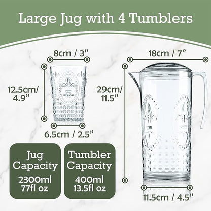Muldale Plastic Pitcher and Glasses Set - Image 3