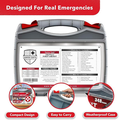 Swiss Safe 2-in-1 First Aid Kit - Image 8
