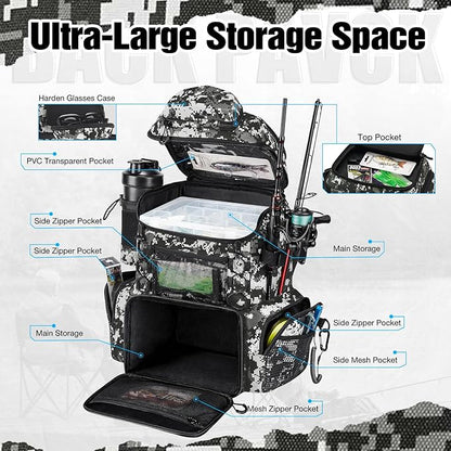 Piscifun Fishing Tackle Backpack - Image 4