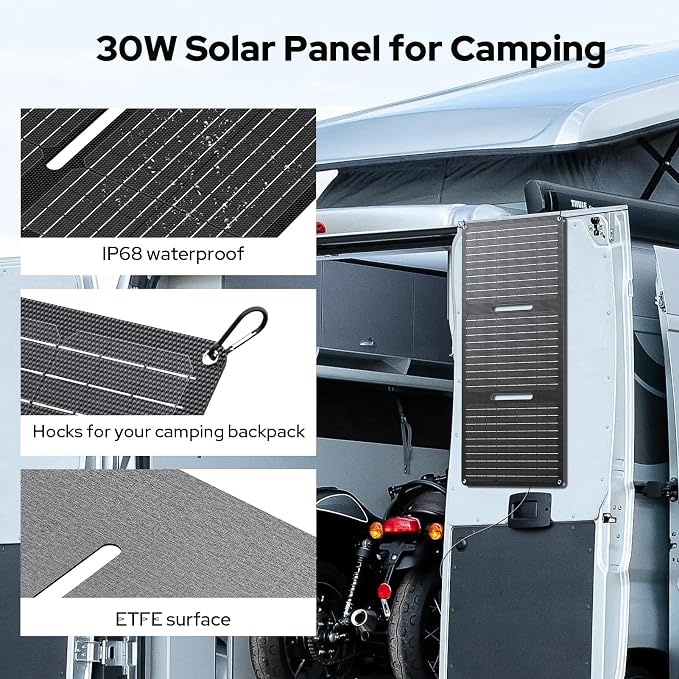 ENOFLO 30W Solar Panel Charger YT30 Foldable Solar Panel IP65 Waterproof Solar - Image 3