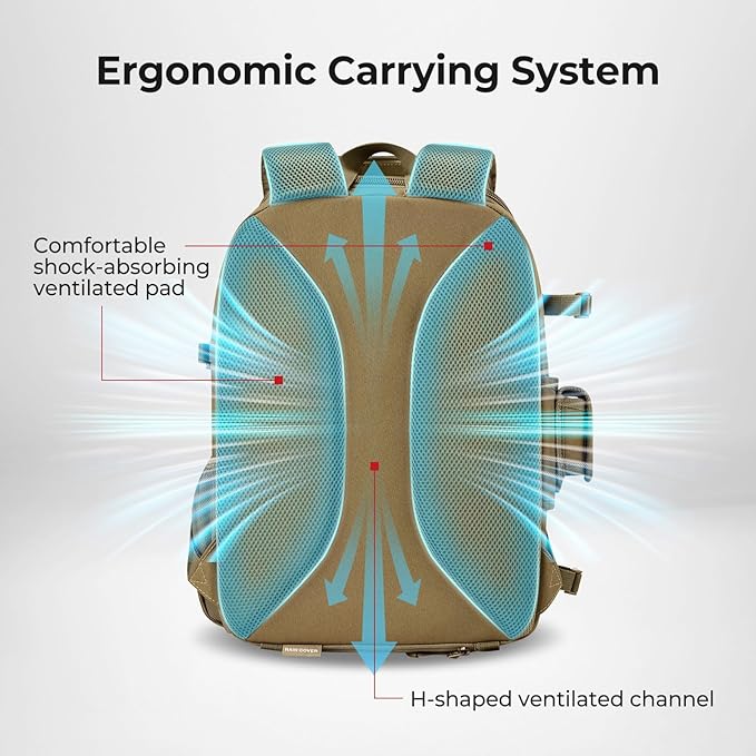 Piscifun Fishing Tackle Backpack - Image 3