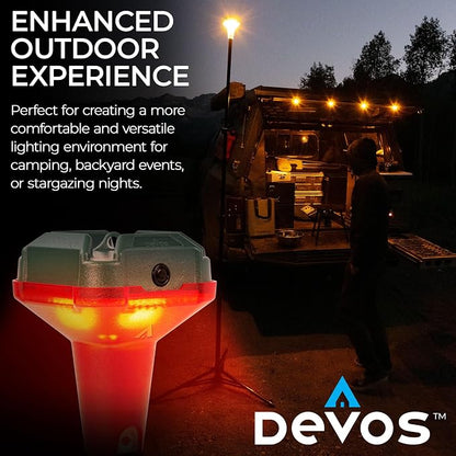 Devos Outdoor - LightRanger 800 Filter Kit - Image 5