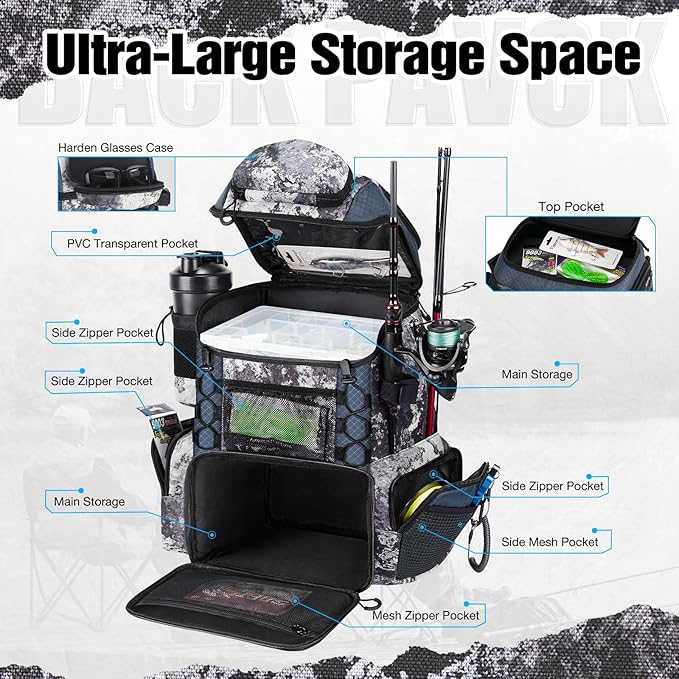 Piscifun Fishing Tackle Backpack - Image 3