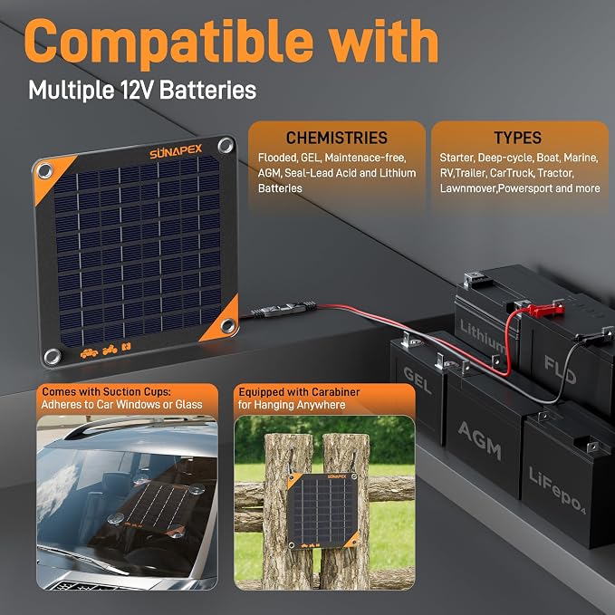 SUNAPEX 12V 30 Watt Solar Trickle Charger Maintainer - Image 7