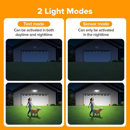 LUTEC 21W White Plug in Motion Sensor Light Outdoor, Flood Lights Outdoor - Image 8