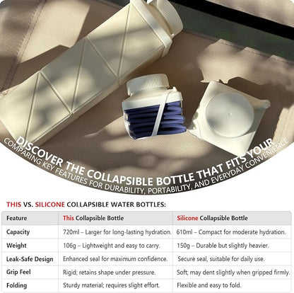 BEAUTAIL Collapsible Water Bottles 24.3oz, Foldable Travel Water Bottle - Image 6