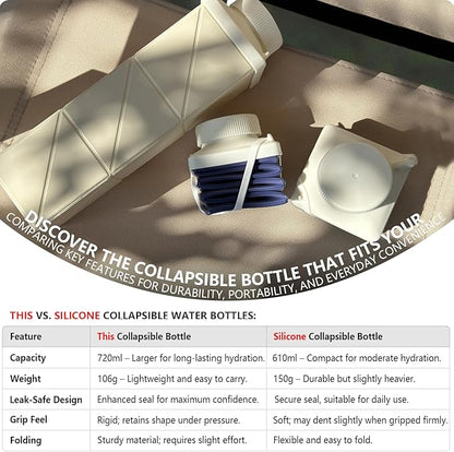 BEAUTAIL Collapsible Water Bottles 24.3oz, Foldable Travel Water Bottle - Image 6
