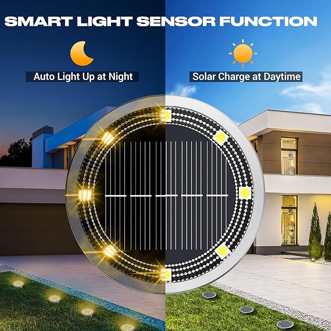 Peasur Solar Ground Lights Outdoor, 18 Pack Flat Solar Powered Disc Lights - Image 2