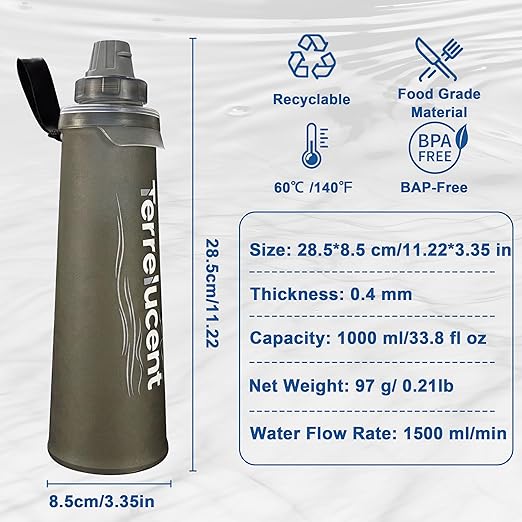 33.8 oz Collapsible Water Bottle - Image 9