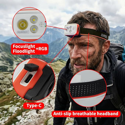 SUNREI 700 Lumens Rechargeable Headlamp - Image 2