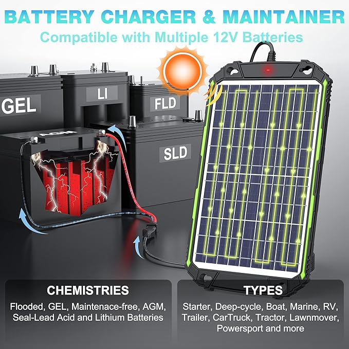Sun Energise 10W 12V Solar Battery Charger Maintainer PRO, Built-in Smart MPPT - Image 5
