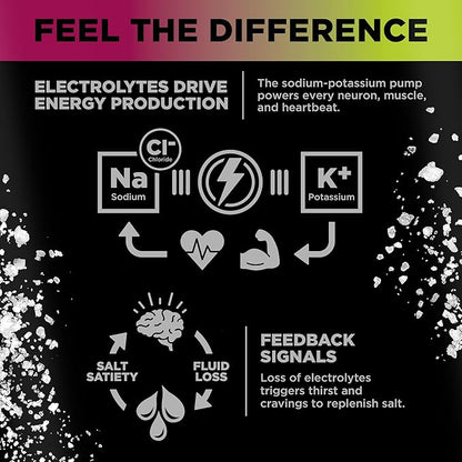LMNT Sparkling Electrolyte Drink - Image 3