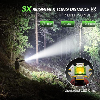 WdtPro Rechargeable Flashlights High Lumens, 2 Pack 10H Long Lasting Super - Image 4