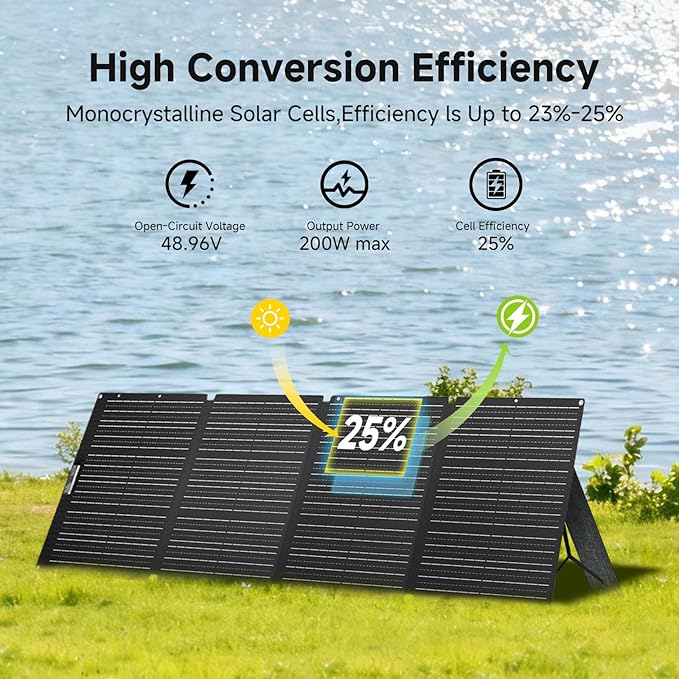 ALLPOWERS 200 Watt Portable Solar Panel SE200, 25% High Efficiency Foldable - Image 4