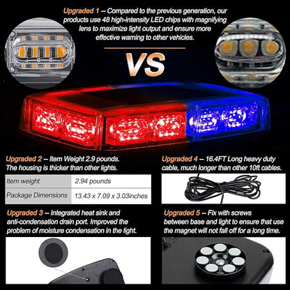 ASPL 48LED Roof Top Strobe Lights, High Visibility Emergency Safety Warning LED - Image 2